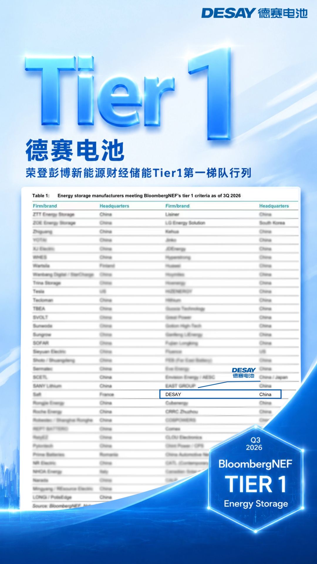 ��������ٵ���������Tier1.png