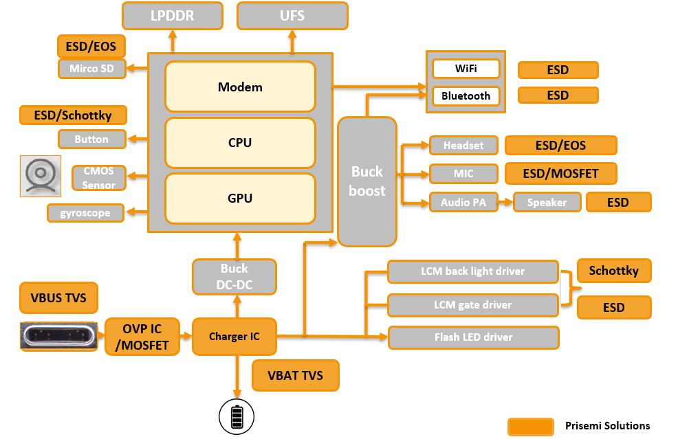 3aad5058-84de-11f1-90a1-92fbcf53809c.png