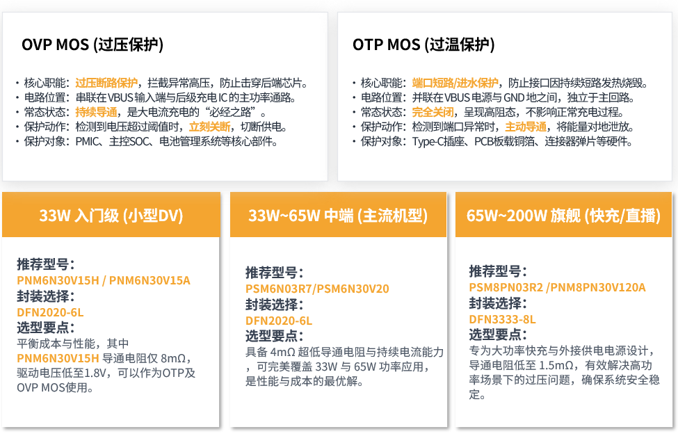 3d69907c-84de-11f1-90a1-92fbcf53809c.png