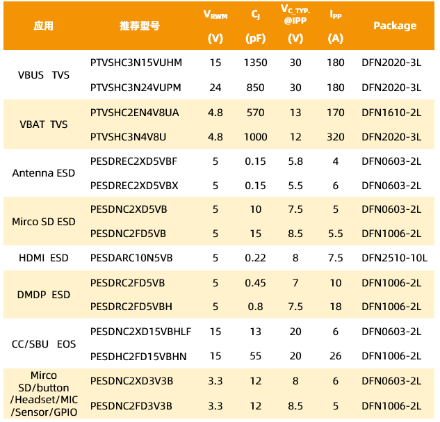 3e72260a-84de-11f1-90a1-92fbcf53809c.png