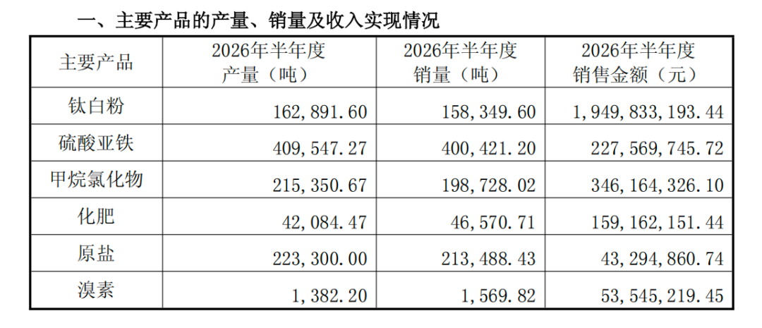 �?��图片_20260806113222_156_127.png