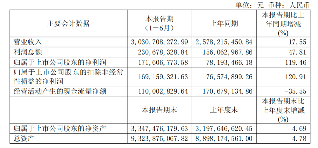 �?��图片_20260806113022_152_127.png