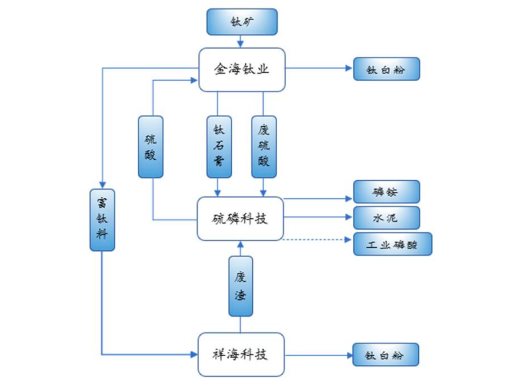 �?��图片_20260806113110_154_127.png