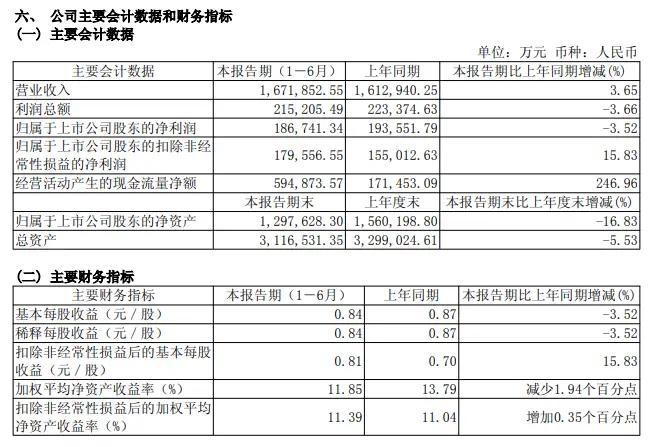 d169a4059a854a1ed5e81a7ba83952fb.png