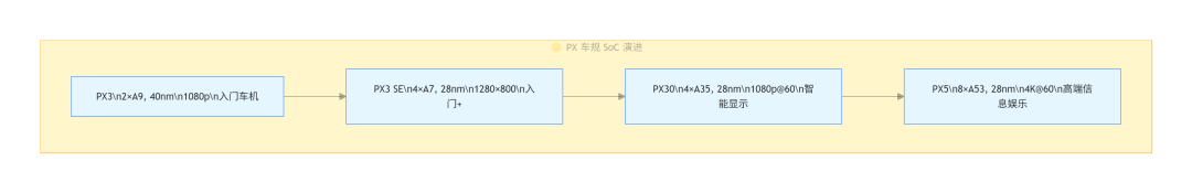 wKgZO2p3uHaAP3JfAABBEusLQj8837.png