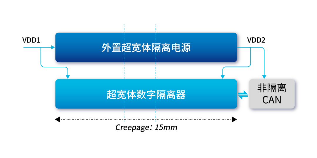 6fea7ce0-97a4-11f1-90a1-92fbcf53809c.png