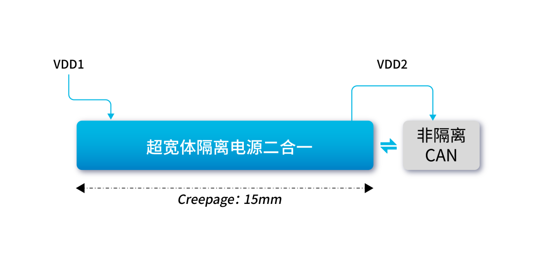 711664d0-97a4-11f1-90a1-92fbcf53809c.png