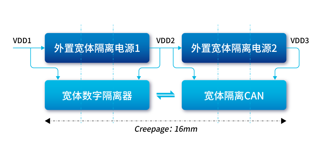 704e39f6-97a4-11f1-90a1-92fbcf53809c.png