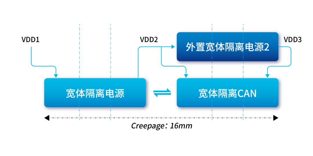 70b50168-97a4-11f1-90a1-92fbcf53809c.png