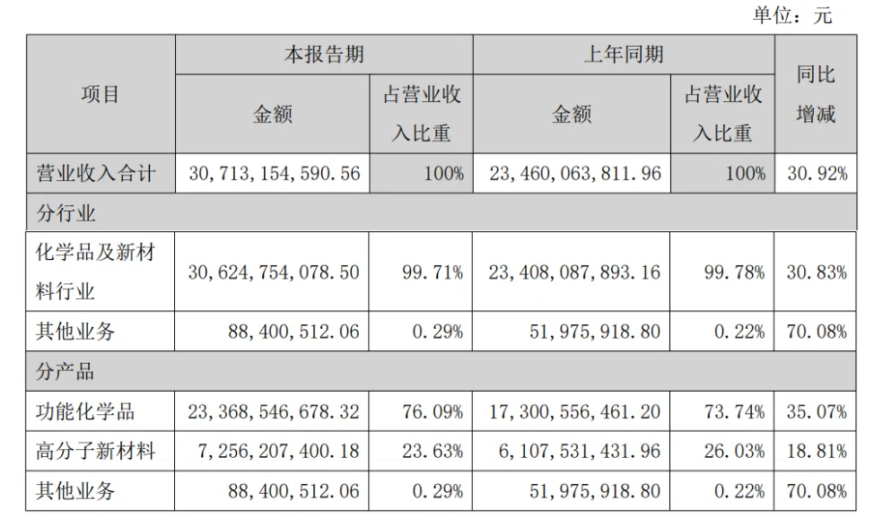 财报2.png
