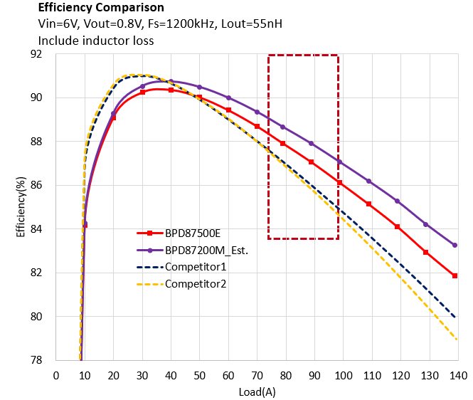 05f0dbf6-94a0-11f1-90a1-92fbcf53809c.png