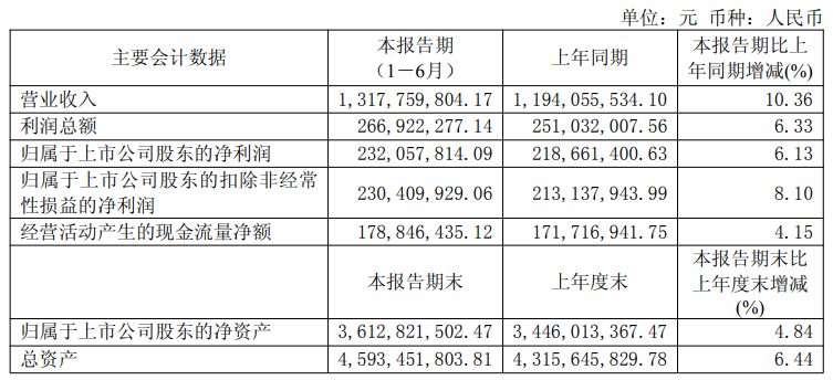 皇马科技1.png