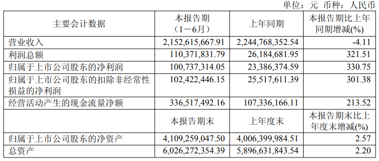 沧州大化1.png