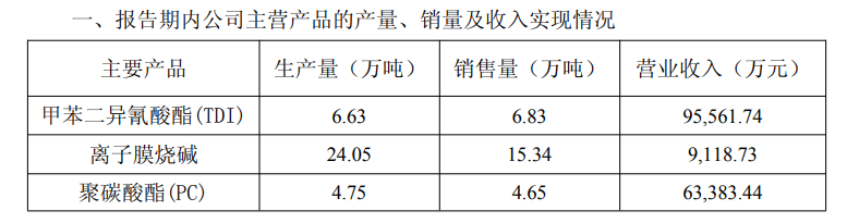 沧州大化2.png