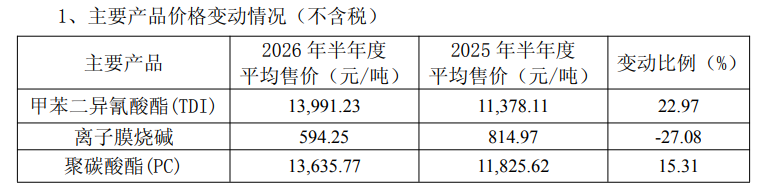 沧州大化3.png