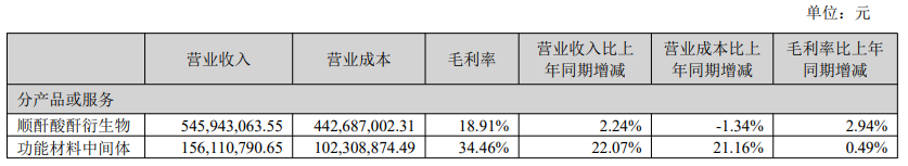 �?��惠成2.png