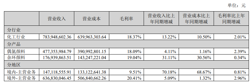 信凯科技2.png