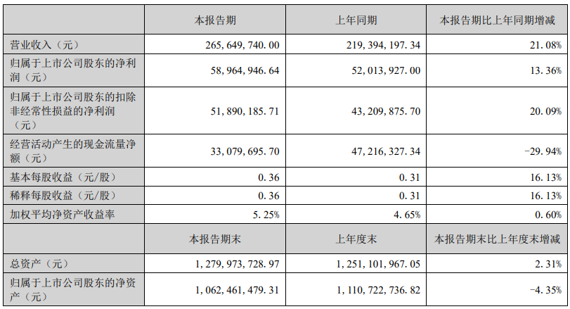 1 -�?��(10).png