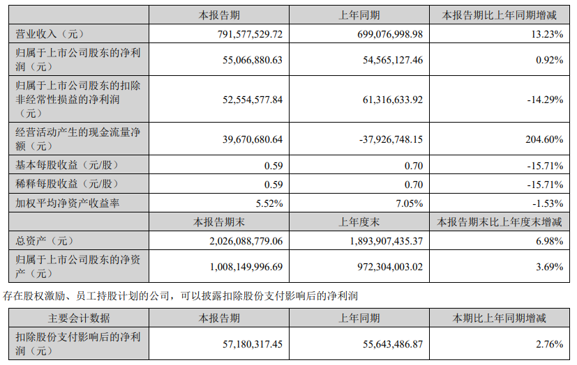 信凯科技1.png