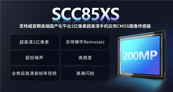ȫ���̹�������˼����SCC85XS�ֻ�CMOSͼ�񴫸���������2�����ء�1/2.8Ӣ��