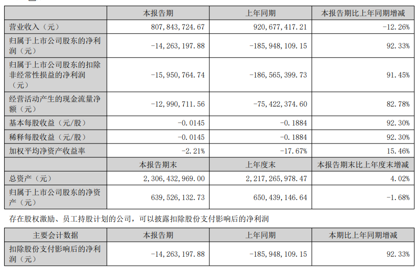 金浦钛业1.png