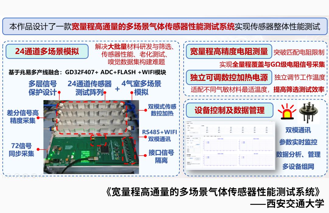 35a7abf0-a05c-11f1-90a1-92fbcf53809c.png