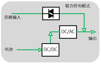 5058a766-a060-11f1-90a1-92fbcf53809c.png