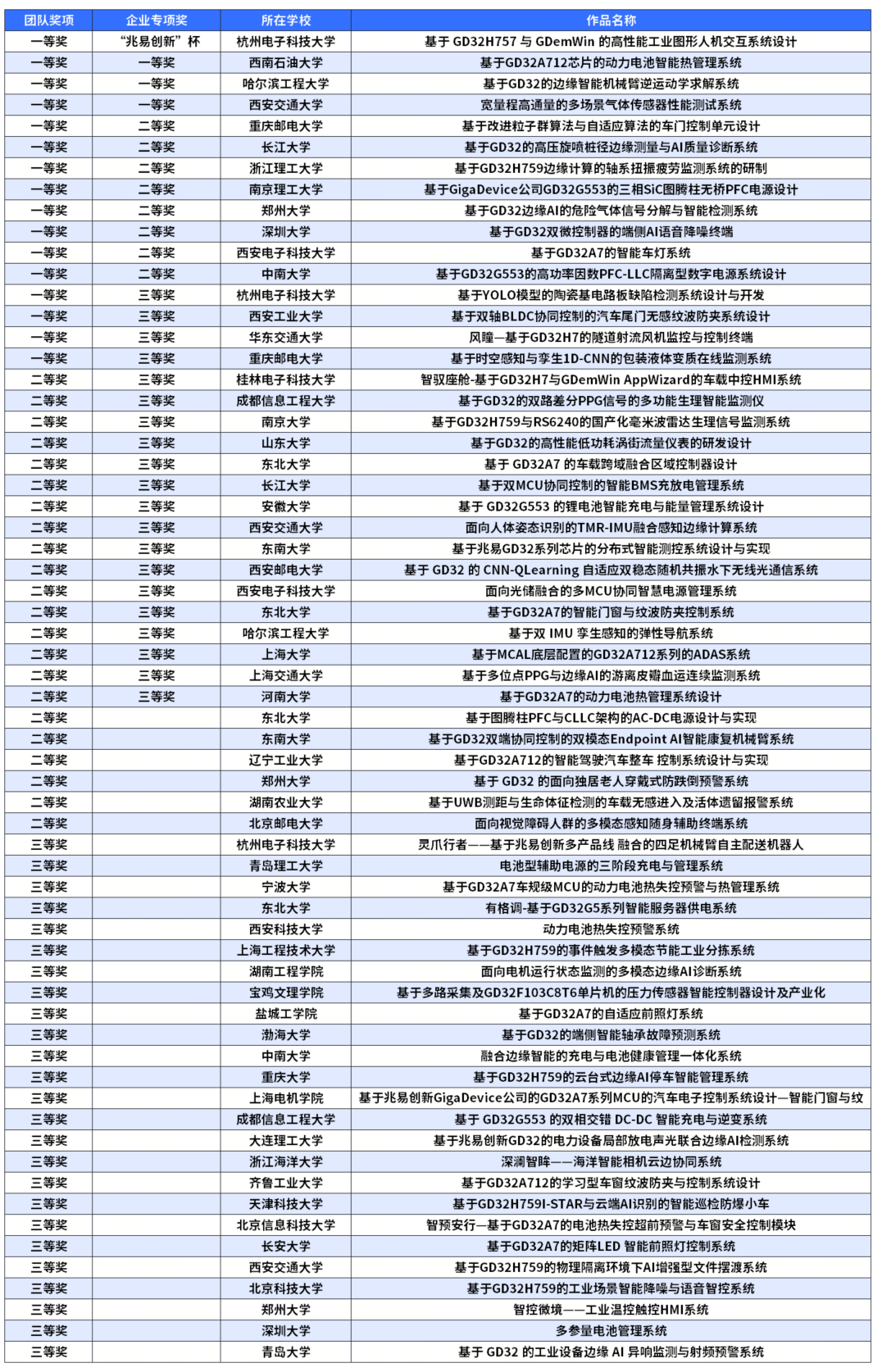 3156b32a-a05c-11f1-90a1-92fbcf53809c.png