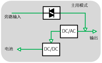 4fa4b1b6-a060-11f1-90a1-92fbcf53809c.png