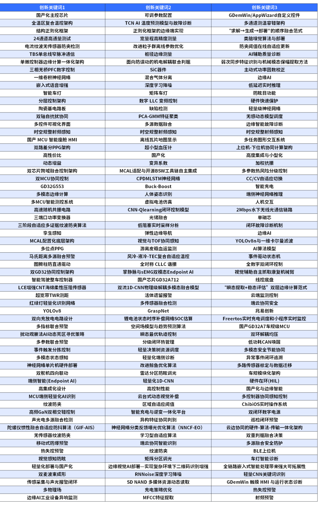 31b67346-a05c-11f1-90a1-92fbcf53809c.png