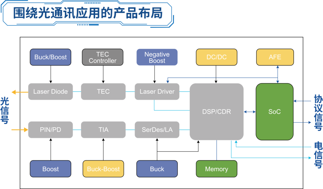 ebea98a8-a2b1-11f1-90a1-92fbcf53809c.png