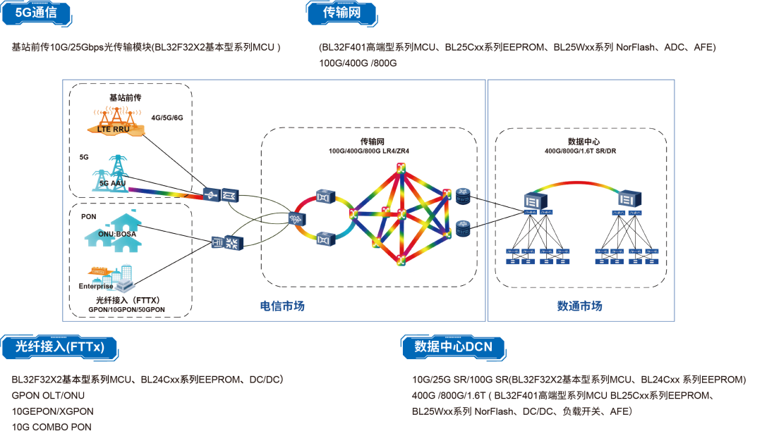 ec4d7982-a2b1-11f1-90a1-92fbcf53809c.png