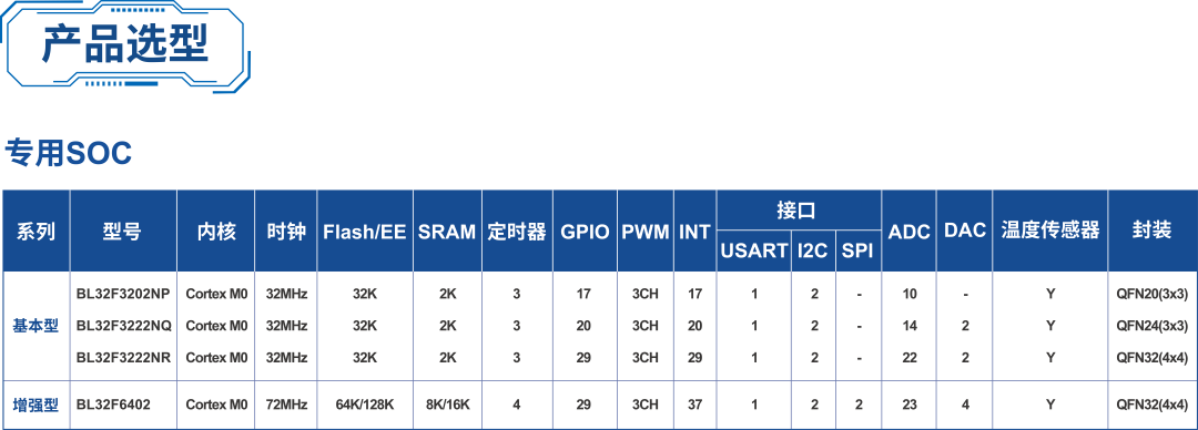 ed110e38-a2b1-11f1-90a1-92fbcf53809c.png