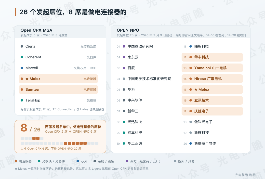 88c17894-a731-11f1-ab55-92fbcf53809c.png