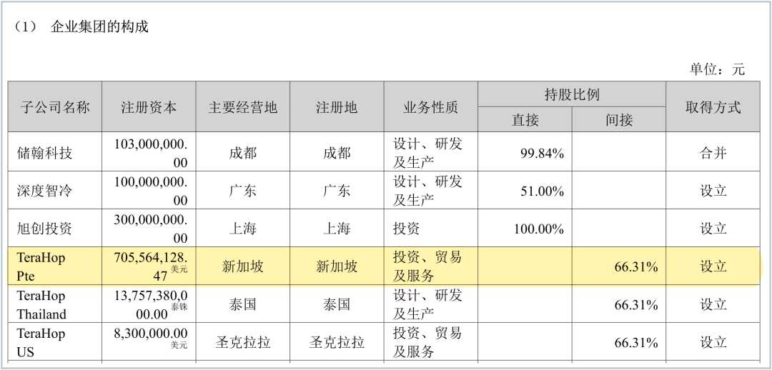 888b13da-a731-11f1-ab55-92fbcf53809c.png