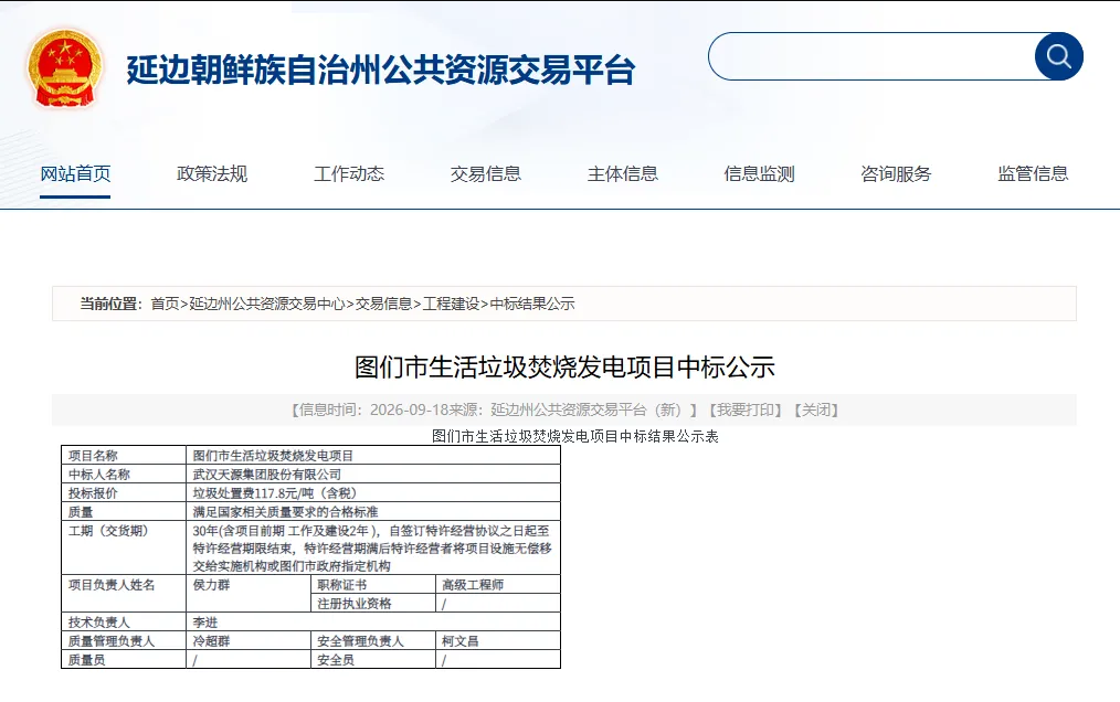 �人��Դ���ųɹ��б�ͼ���������������շ�����Ŀ