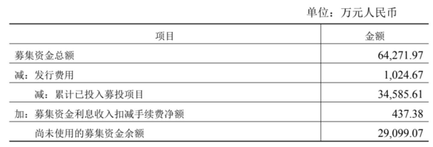ͼԴ����˾����