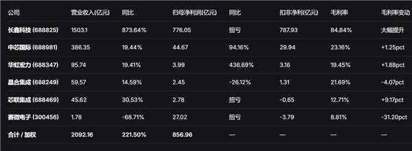 �����뵼��һ�绻�ˣ������������뱩��9��Զ����о����