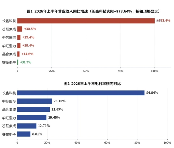 �����뵼��һ�绻�ˣ������������뱩��9��Զ����о����