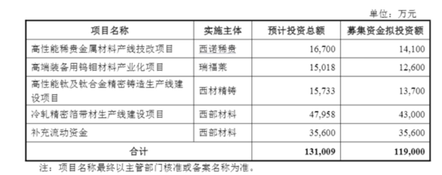 ͼԴ����˾����