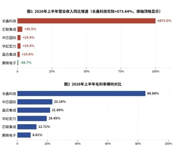 �����뵼��һ�绻�ˣ������������뱩��9��Զ����о����