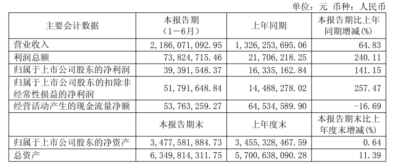 宏昌电子2.png