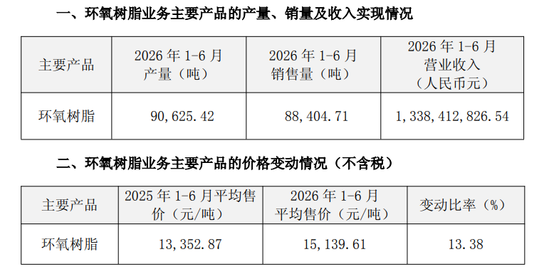 宏昌电子1.png