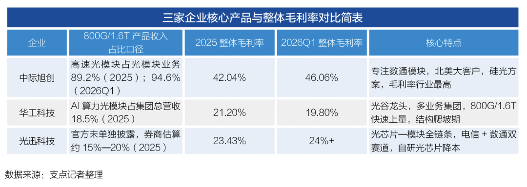 WX20261012-093518@2x.png
