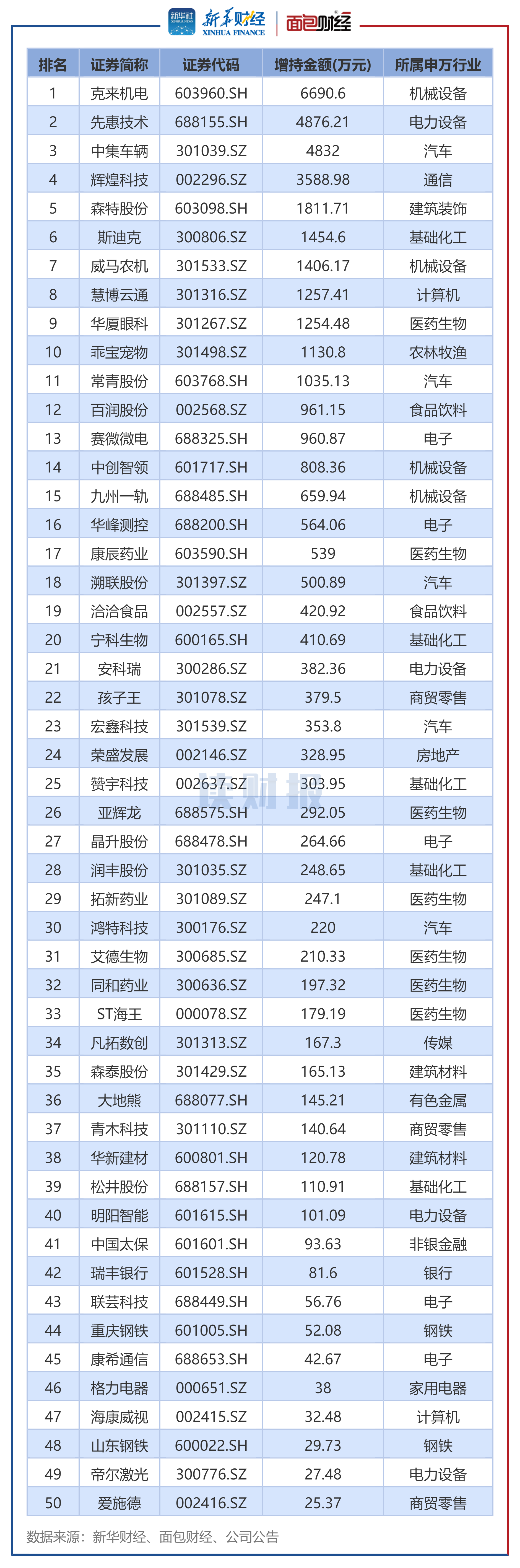 492a68a2095b4172a1d1ccb2e2f9ea40.png