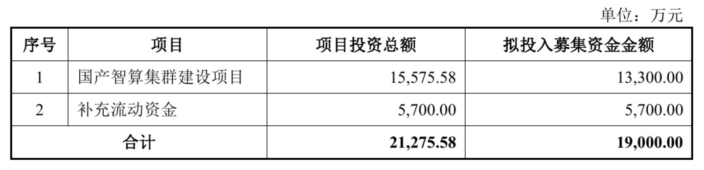 ͼԴ����˾����