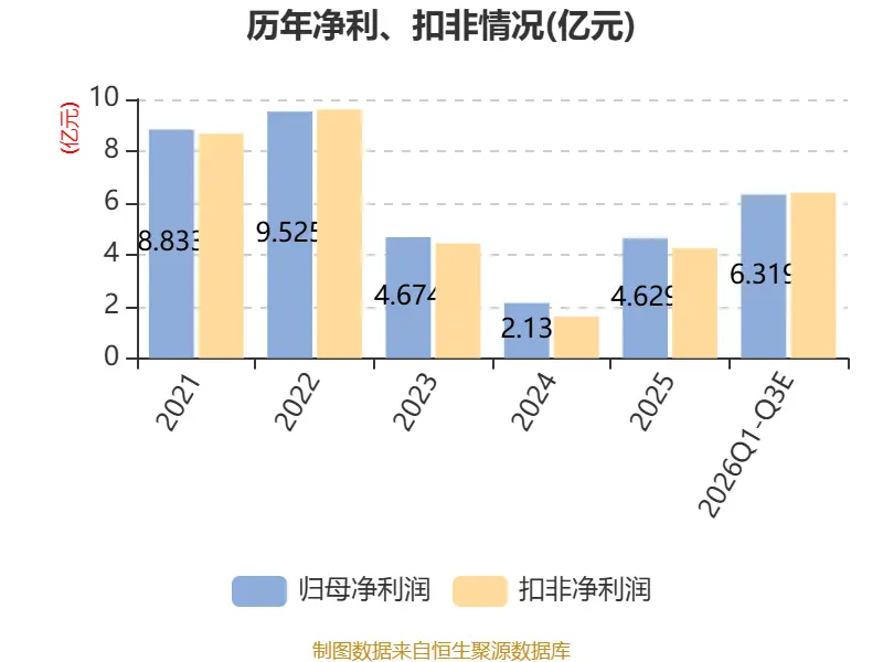34f9e45c-48f8-49fa-a185-19b2b5475750.png