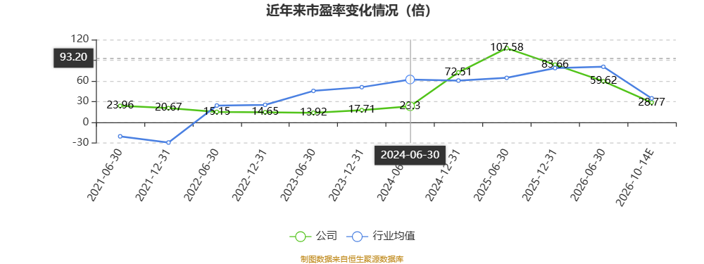 2a42dfb9-5bef-49b9-a0a8-32f988f2c2ec.png