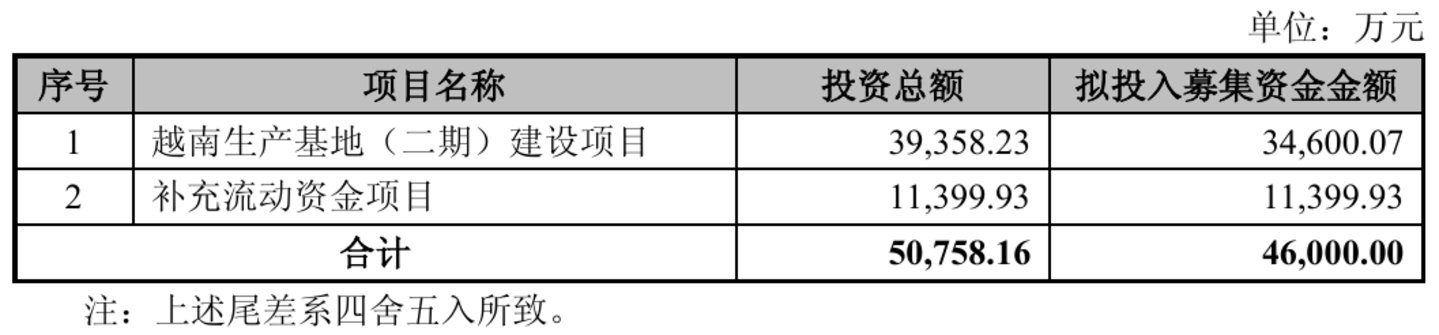 ͼԴ����˾����